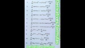 DERIVATIVE FORMULAS