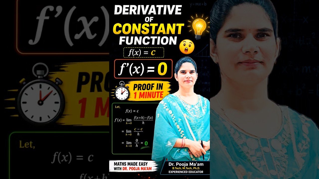 Derivative of Constant Function = 0 😲 | Proof in 1 Minute