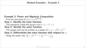 Derivatives of Composite Functions (The Chain Rule)