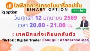 EP 510  เทคนิคแท่งเทียนกลับตัว iq option  (12  มิถุนายน 2569)