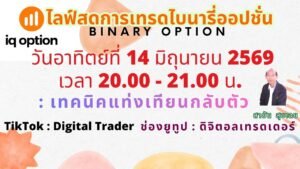 EP 512  เทคนิคแท่งเทียนกลับตัว iq option  (14  มิถุนายน 2569)