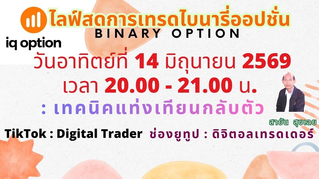 EP 512  เทคนิคแท่งเทียนกลับตัว iq option  (14  มิถุนายน 2569)