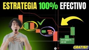 ESTRATEGIA 100% EFECTIVO PARA OPCIONES BINARIAS – GRATIS