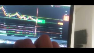 ESTRATEGIA DE LATERALIZAÇÃO IQ OPTION  M5