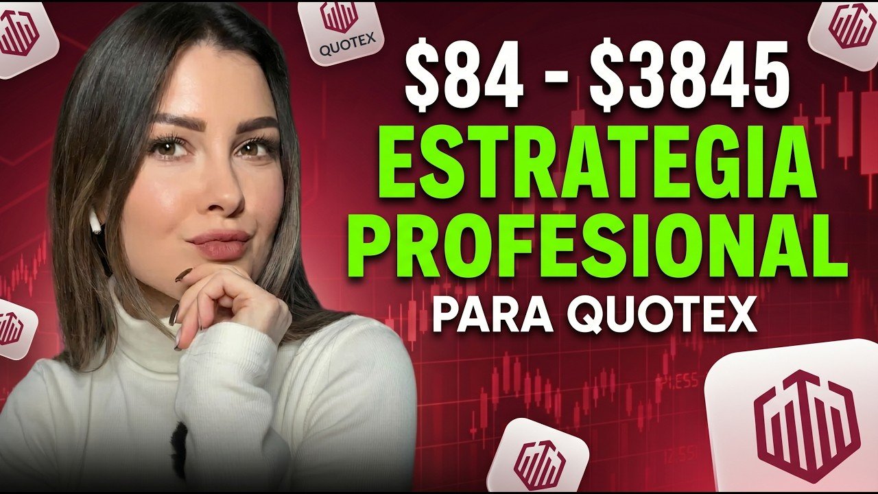 Estrategia de Soporte y Resistencia para Opciones Binarias | Tutorial Completo