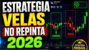 ESTRATEGIA VELAS NO REPINTA SCRIPT 2026 #indicadores #forex #trading