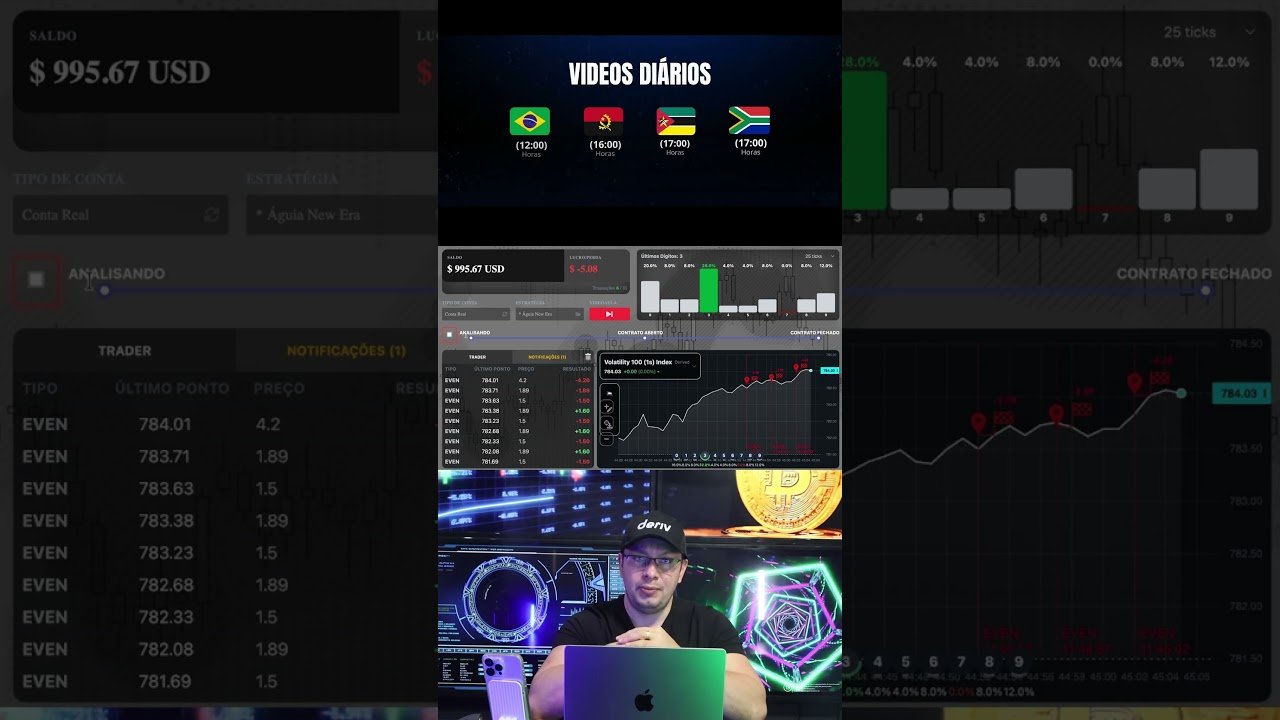 Explicando como fazer o cadastro na Deriv