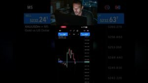 From $130 To $35K: Intense Gold XAUUSD Day Trading
