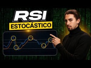 FUNCIONA! RSI REVELA ENTRADAS DE ALTA ASSERTIVIDADE EM OPÇÕES BINÁRIAS 2026 | iq option/quotex