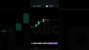 Ganhe +R$1000 Semana Com Esta Estratégia #trade #trader