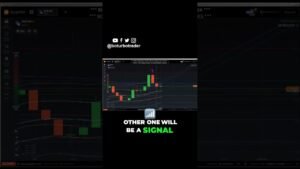 How to Get My Secret Trading Script