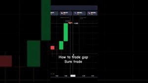 how to trade on gap sure trade
