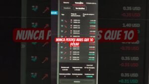 INCRIVEL ROBO DOBRA BANCA – (DERIV) (BINARY)