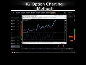 IQ Option Charting Method with Binary FX Pro Indicator. #Shorts #ultimatefxtools