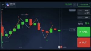 IQ OPTION ESTRATÉGIA PARA INICIANTES OPERAR NO CELULAR 2024  FUNCIONA NA QUOTEX