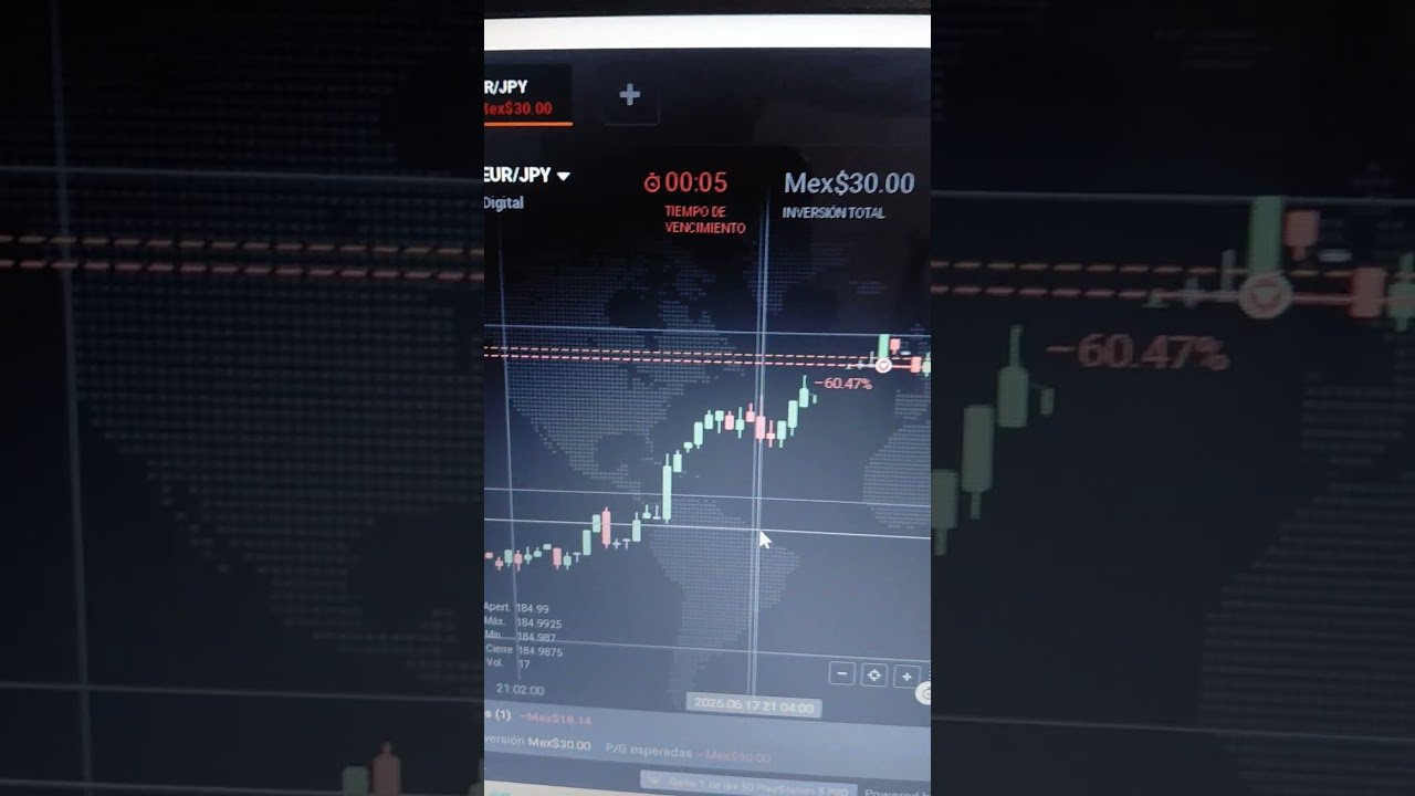#iqoption