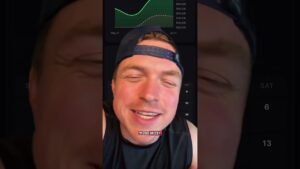 June 2nd Day Trading Recap! #daytrade #greenscreen #propfirmtrading #profitabletrading #lucidtrading