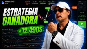 La Estrategia de IQ Option que Está Dominando las Opciones Binarias en 2026  Estocástico + EMA 34 +