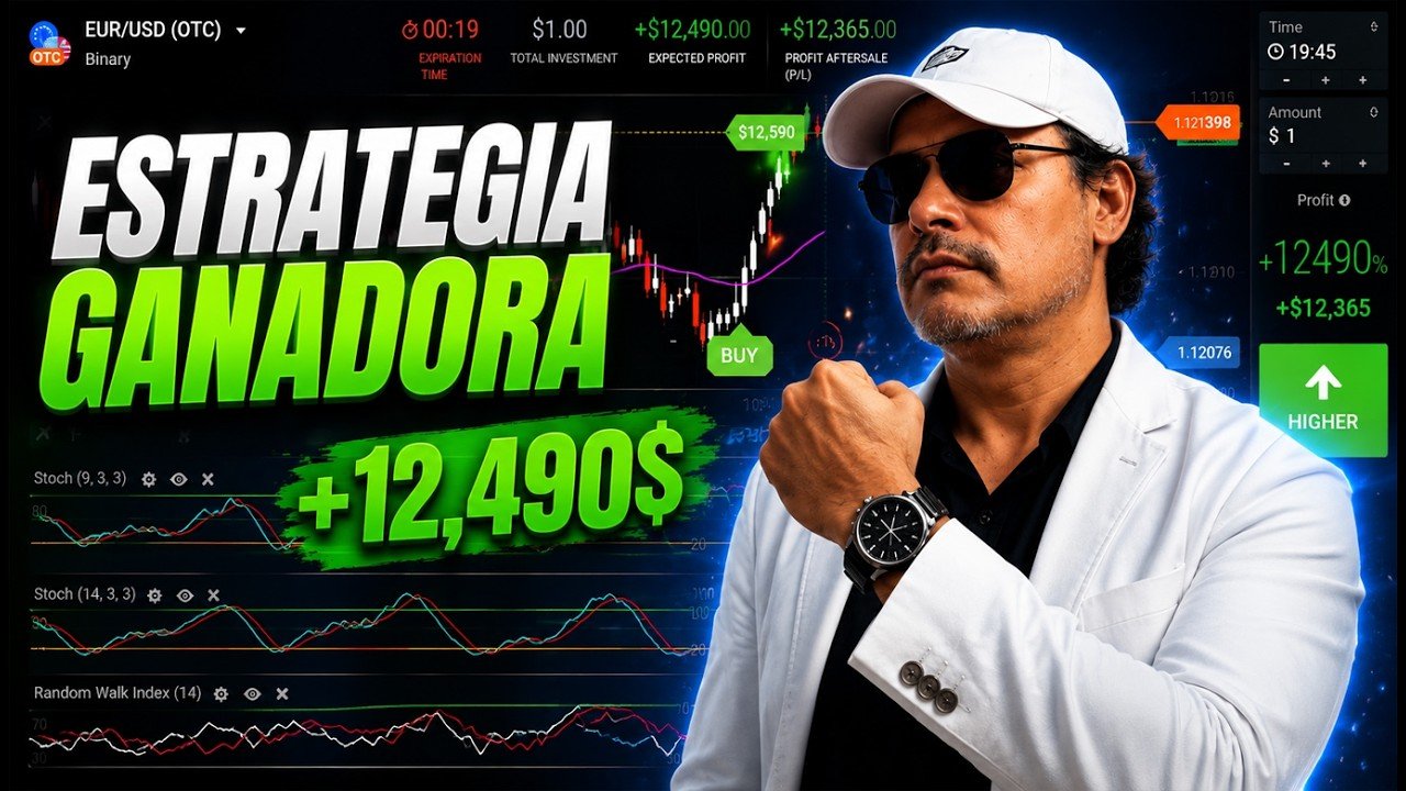 La Estrategia de IQ Option que Está Dominando las Opciones Binarias en 2026  Estocástico + EMA 34 +