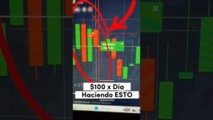 ✅La estrategia más efectiva para Opciones Binarias 🤯🤯🤯 #iqoption #trading #acciondelprecio