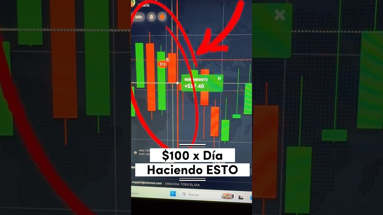 ✅La estrategia más efectiva para Opciones Binarias 🤯🤯🤯 #iqoption #trading #acciondelprecio