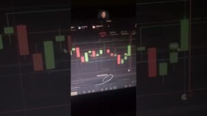 Leitura do preço. Isso é a Engenharia da Liquidez. | #opçõesbinárias #iqoption #trading