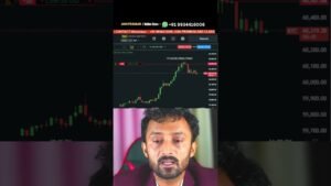 Life changing Trade Crypto Bitcoin  #livetrading #trading #bitcoinlivetrading #crypto