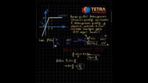 #limit  #sureklilik  #türev #tetrayayınları