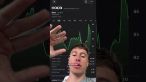 My strategy to make a living trading breakouts