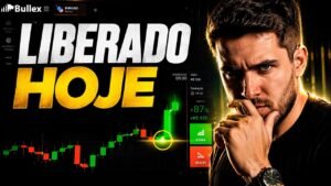 NOVO INDICADOR LIBERADO HOJE | PARA OPÇÕES BINÁRIAS