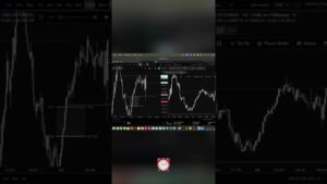 nq prop firms day trading #shorts