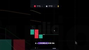 O Segredo Para Fazer R$1000 Por Dia #trade #trader