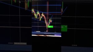 Opciones Binarias ✨ | Broker IQ Option 🧪 Viernes 26 OPT ITM 🔮 #binarias #emas #trading #trading #bin