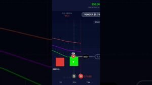 Opciones Binarias ✨ | Broker IQ Option 🖕 Domingo 28 OP ITM 🧪 🤳 #forex #binarias #trading #marketing