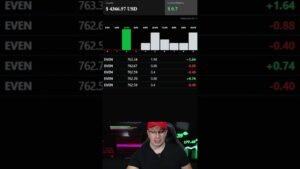 Operarando no metodo Godzilla na plataforma da Deriv