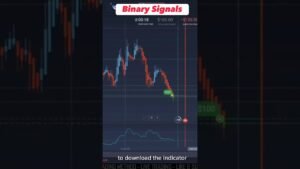 Pocket Option Ultimate Signal #pocketoption #iqoption… #Shorts #ultimatefxtools