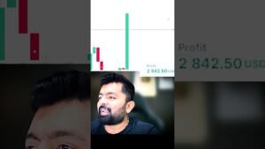 Single Candle blast 💀 3k Profit || Wealth Secret