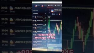 Sunday trading on IQ option #binaryoptionstrading #trading