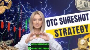 Sure Shot by Support Resistance Strategy in OTC Market Binary Option Trading