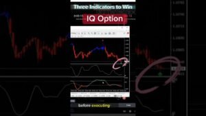 Three Indicators to Win – IQ Option #ultimatefxtools… #Shorts #ultimatefxtools