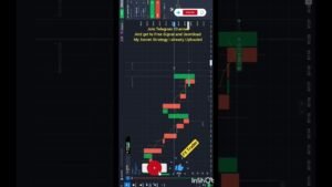 #trading #live #reels #shortvideo #forex #iq option #video #dollar #channel #online #binaryoptions
