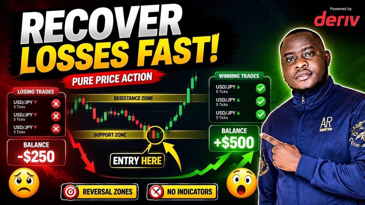 Use this Trading Strategy to Recover all your losses in Deriv