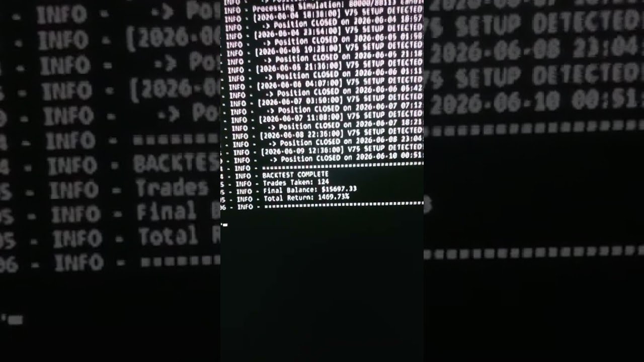 V75 Deriv Bot Got 1400% ROI in 60 Days