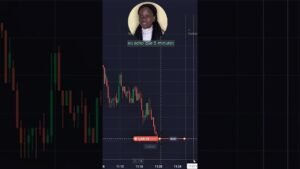 📊 A IA Emite Sinais: Quotex e IQ Option Ficarão AUTOMÁTICAS Agora 🤖