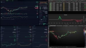 🔴 Ao Vivo – Day Trade com Robo – Mini Indice – 03/07/2026 – LIVE 🔴
