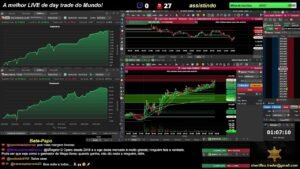 🔴 Ao Vivo – Day Trade – Indice – Dolar – 09/07/2026 – LIVE 🔴
