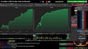 🔴 Ao Vivo – Day Trade – Indice – Dolar – 03/07/2026 – LIVE 🔴