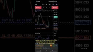 📈 Boom 500 Index | Trade Result | Deriv Trading#Boom500 #Boom500Index #DerivTrading #Deriv