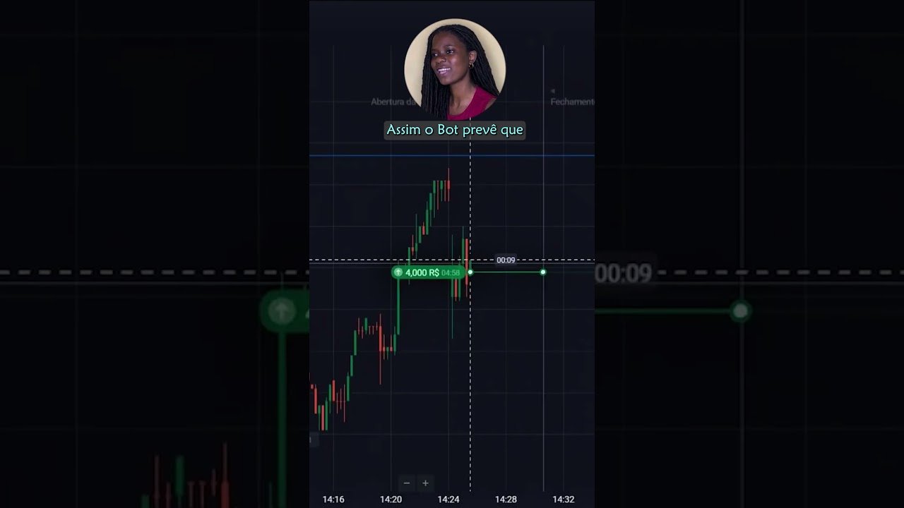 🤖 ChatGPT Bot 2026: Opções Binárias Que OPERAM SOZINHAS no IQ Option 💸