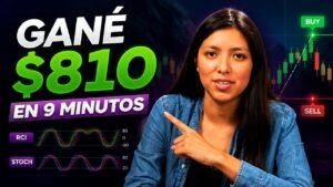 💎 ESTRATEGIA RCI PASO A PASO | ANÁLISIS EN VIVO OLIVIA TRADER